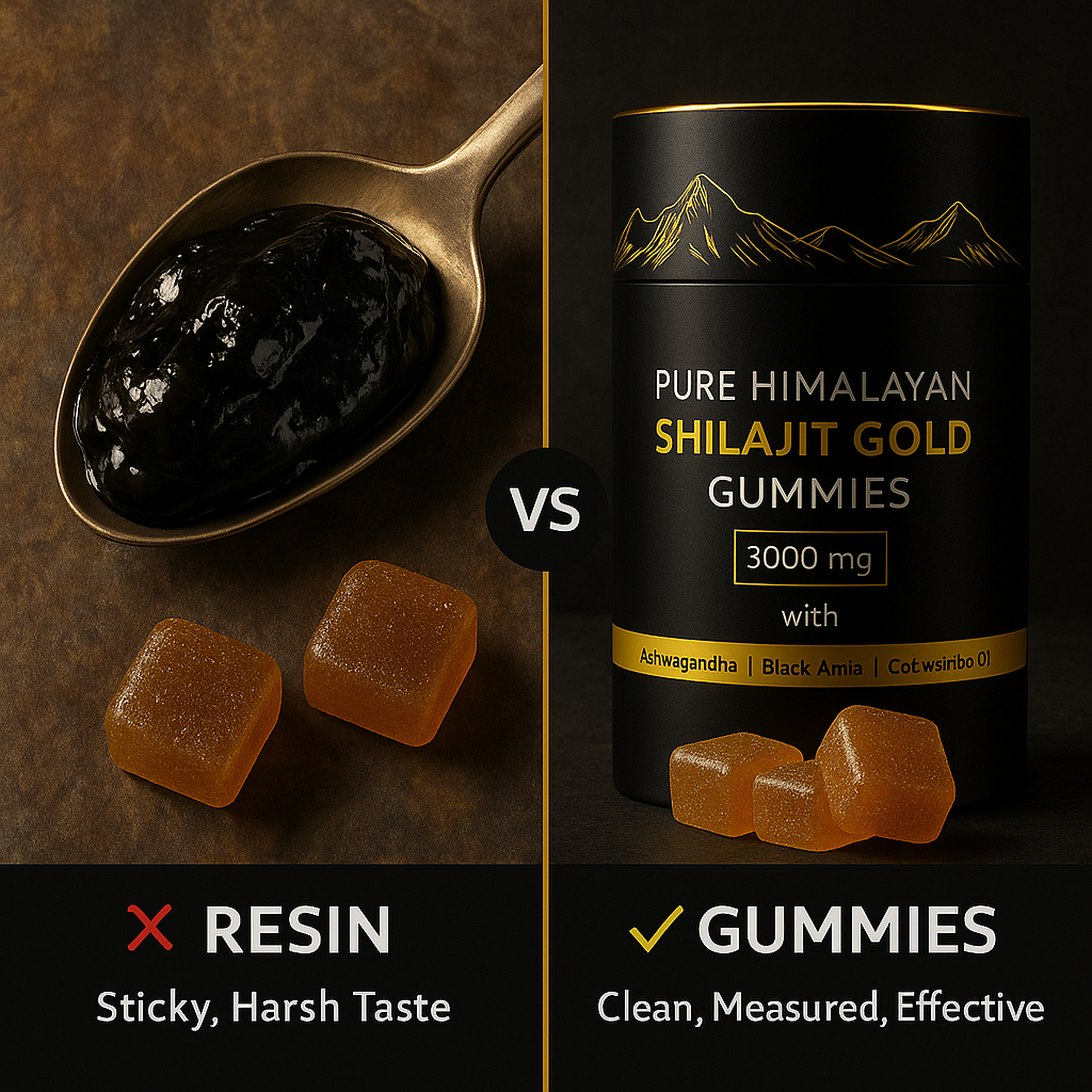 Zerocart™ - Pure Himalayan Shilajit Gold Gummies (Buy 1 Get 1 Free)